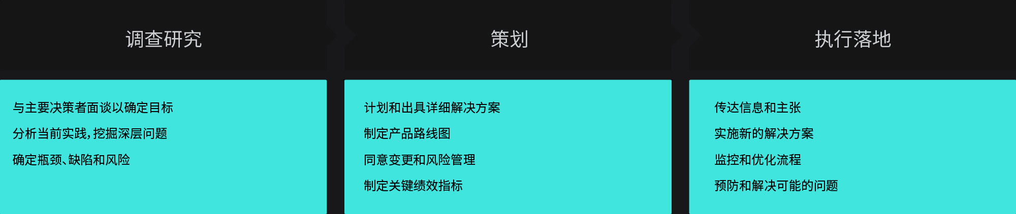 UI设计公司