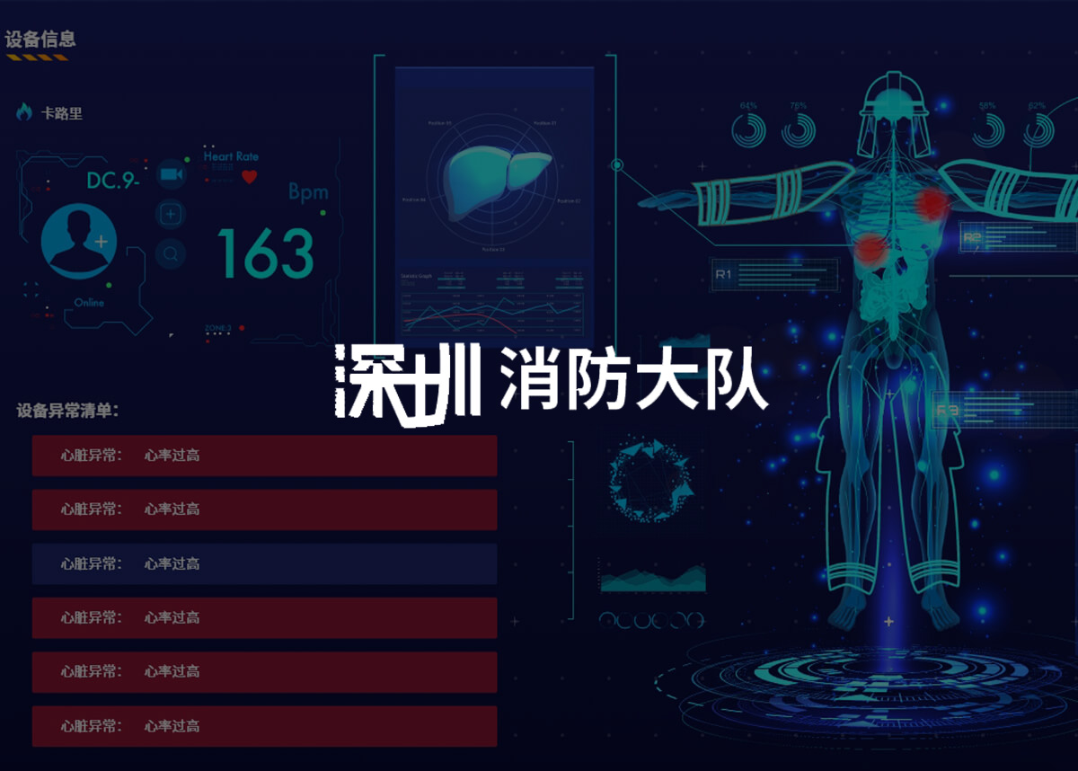 深圳消防大队物联网系统UXUI设计