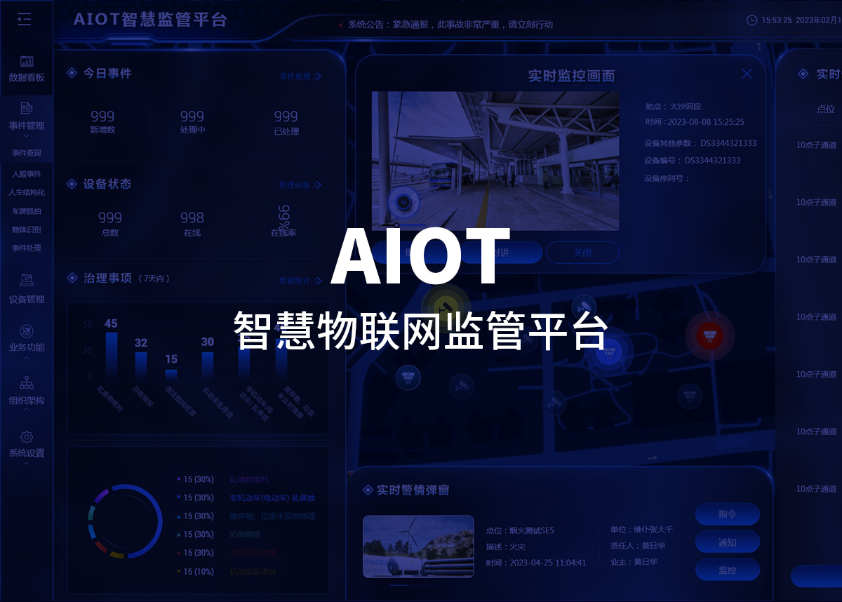AIoT物联网监管SaaS平台UX设计
